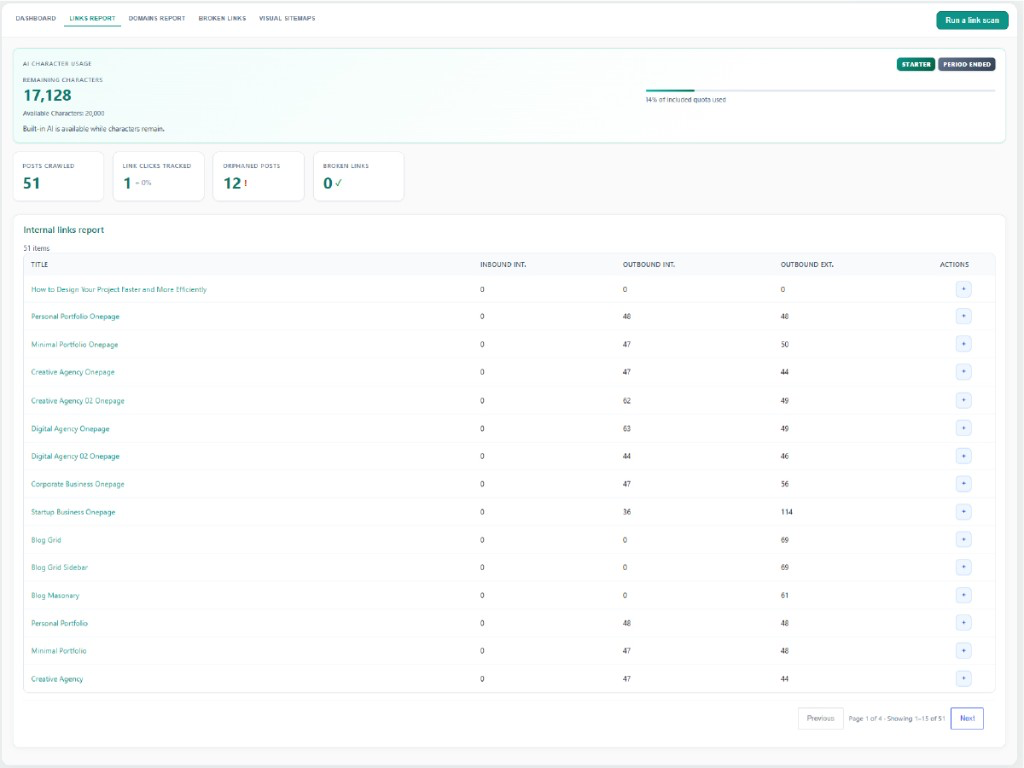 Links report showing crawled posts with inbound and outbound link counts.