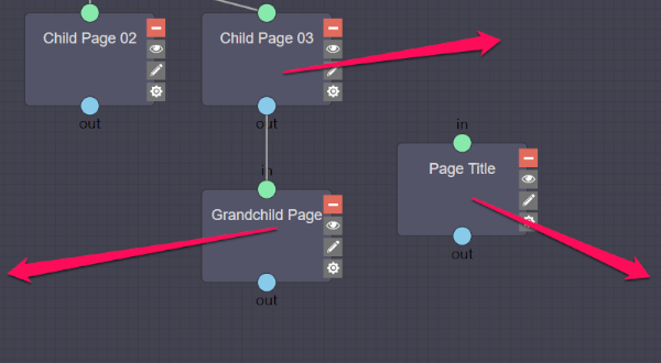 **Drag & Drop.** Our powerful drag & drop system lets you easily place every page node anywhere on the editor.