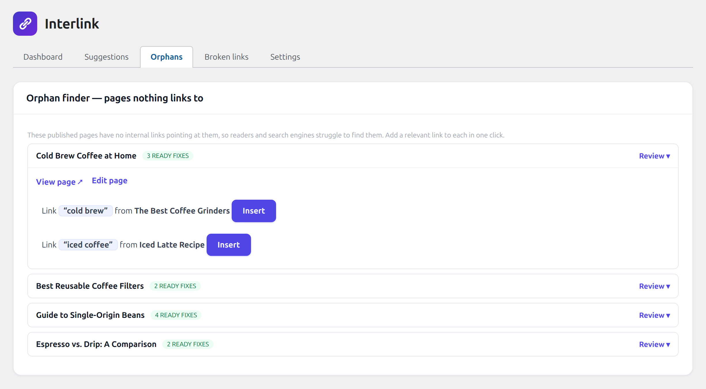 Orphan finder — every post with no inbound links.