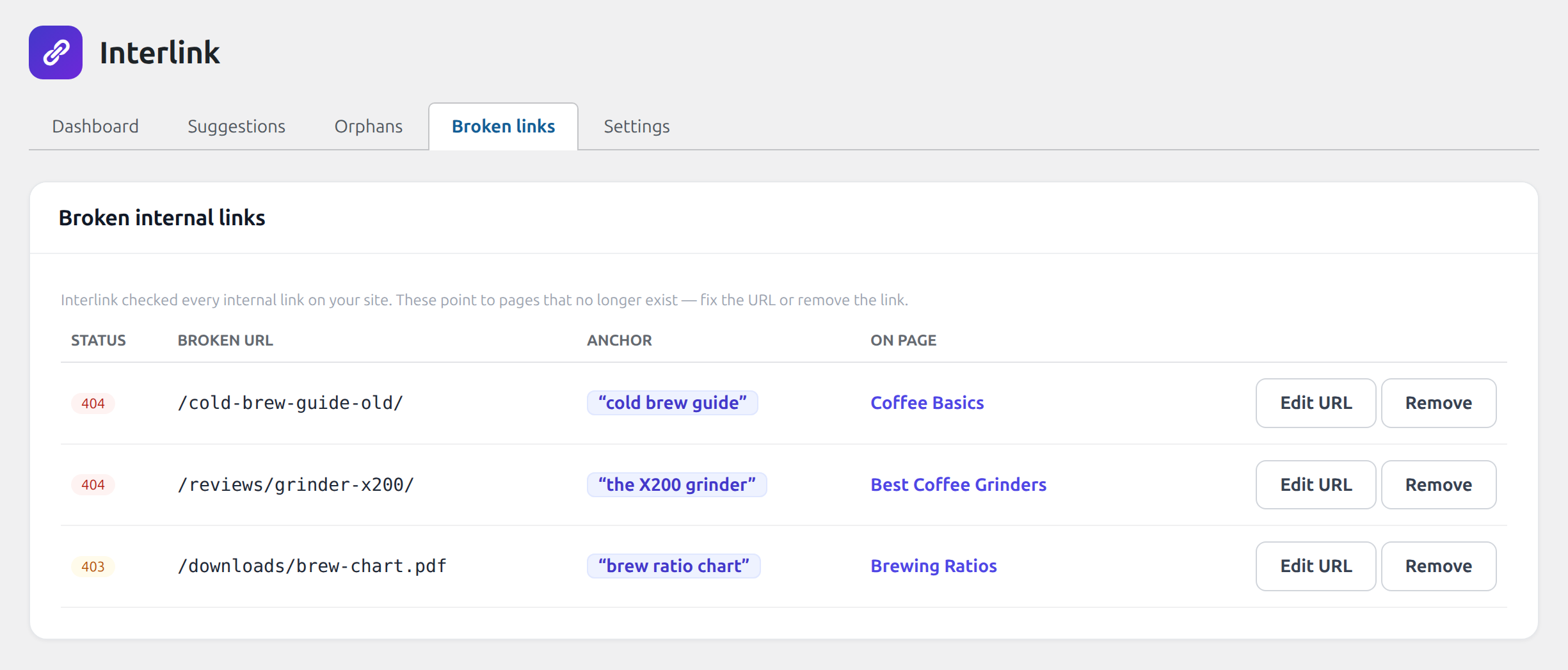 Broken internal-link checker and link cleanup.