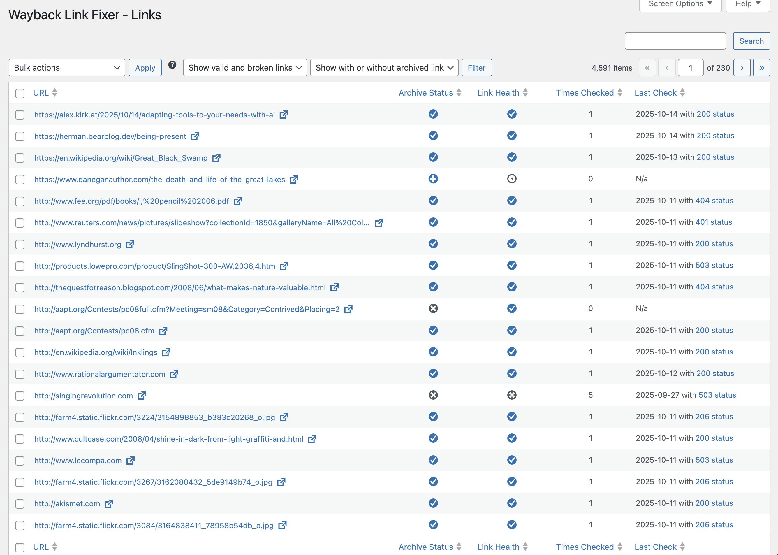 Overview of links found within your site's content.