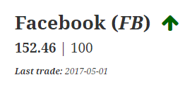 This is a screen shot of the Facebook stock screenshot-fb.png.