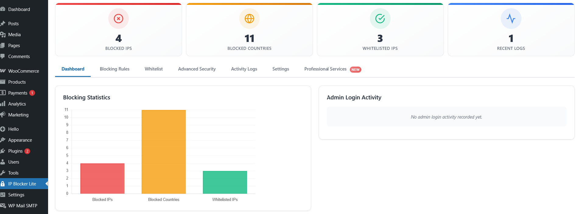 **IP Blocking Interface** - Easy IP address management