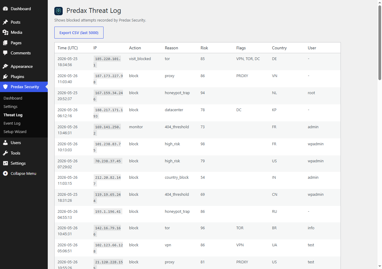 Threat log — view all blocked events with IP, reason, risk score, and timestamp
