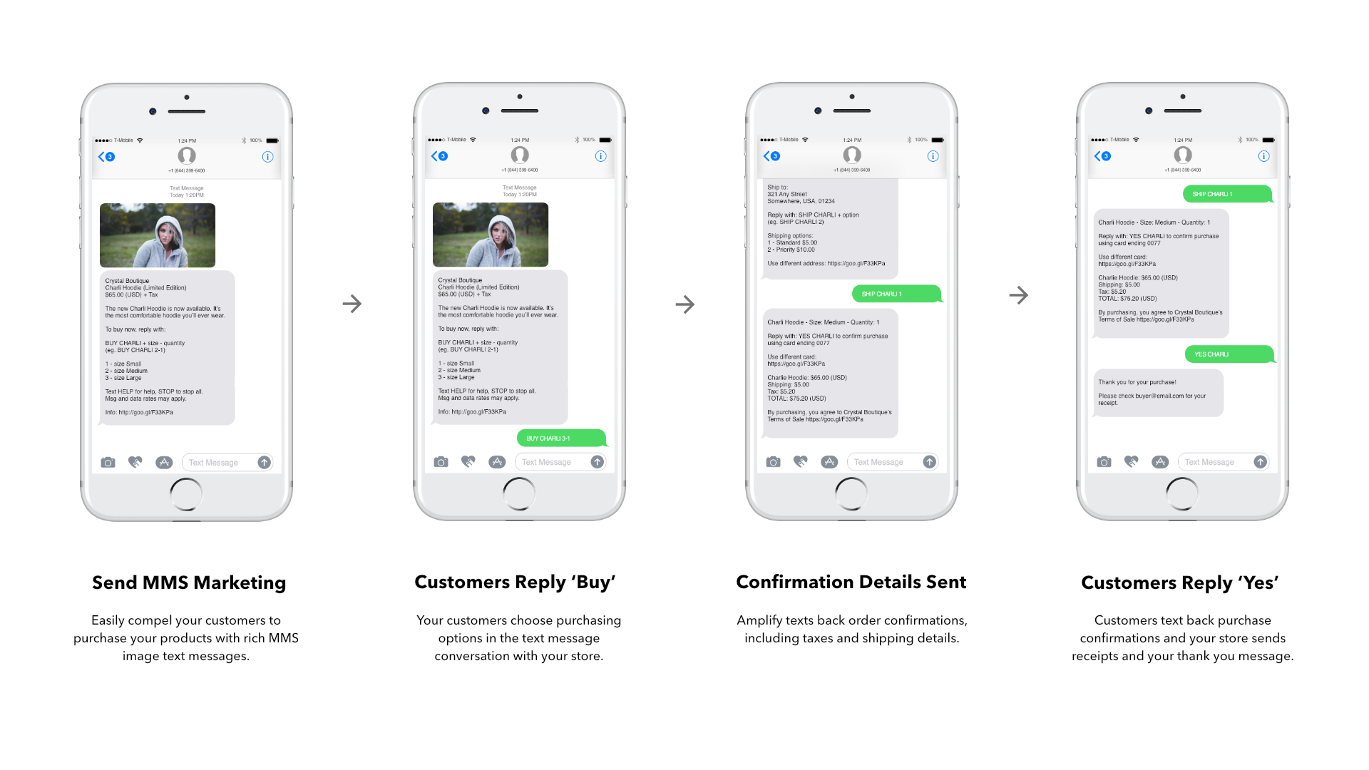 Operate all your text marketing functions from simple to use dashboard