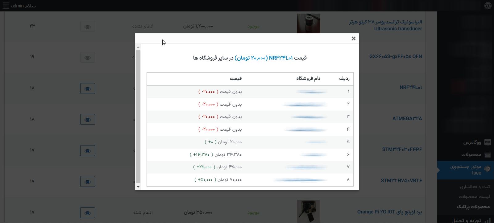 This is the reference product price compare with other sites.