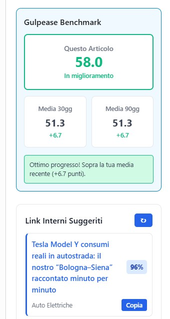 Detailed breakdown with colored bars