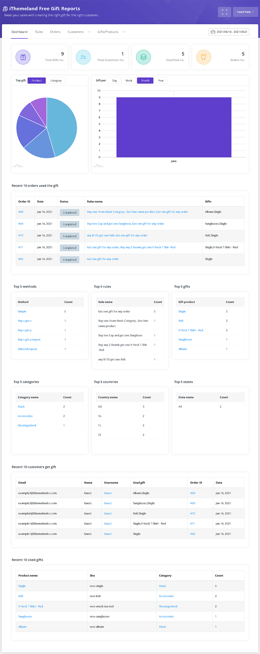 free gifts for woocommerce datatable layout