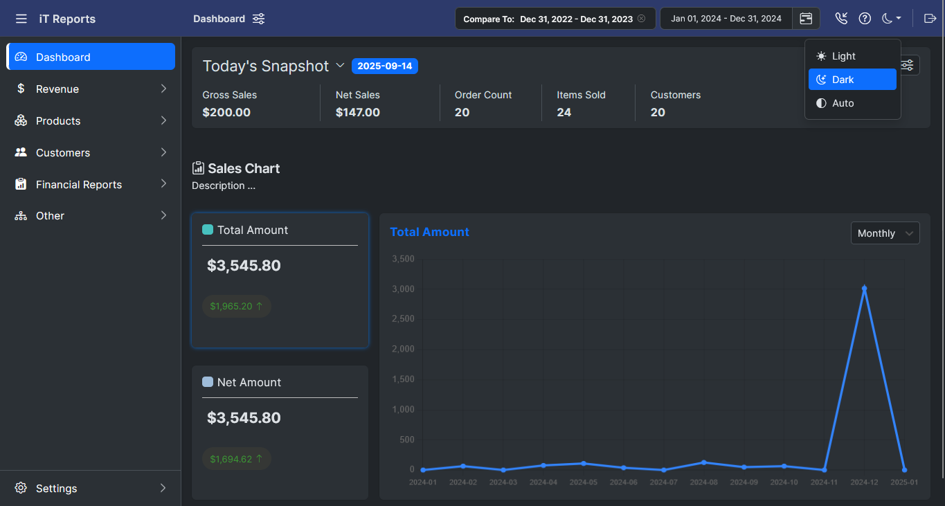 **Dark Mode Dashboard:** View your reports in a sleek dark mode interface.