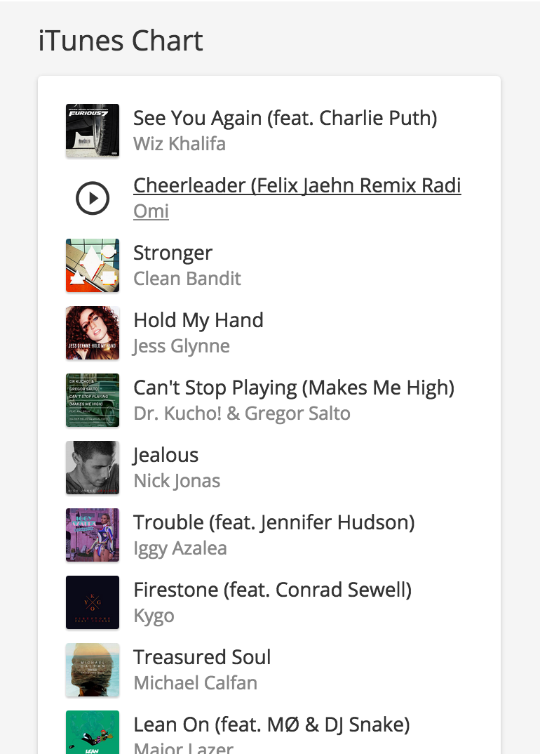How the widget looks for the user.