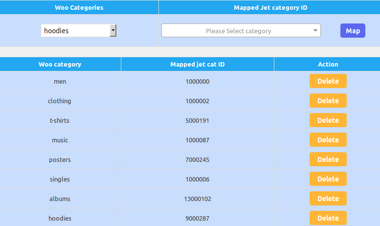 you can also send additional value too for product . you can see under “jet Extra attributes” section .