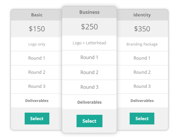 The default view of the Pricing Tables