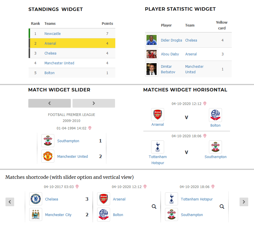 Team view. Roster (football, soccer)