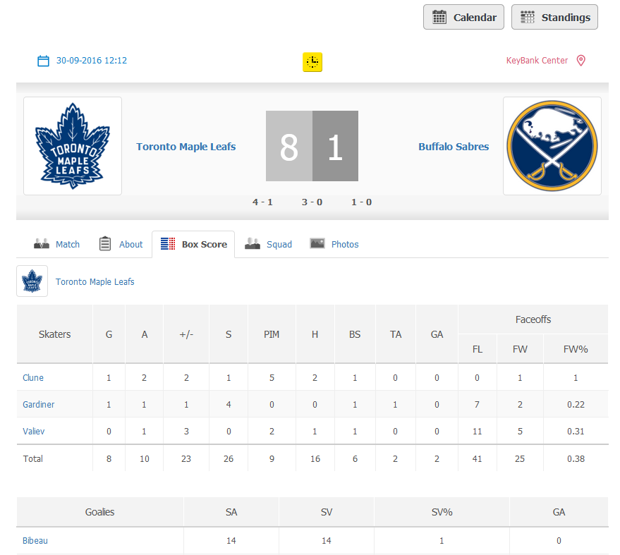 Venue page (American football)