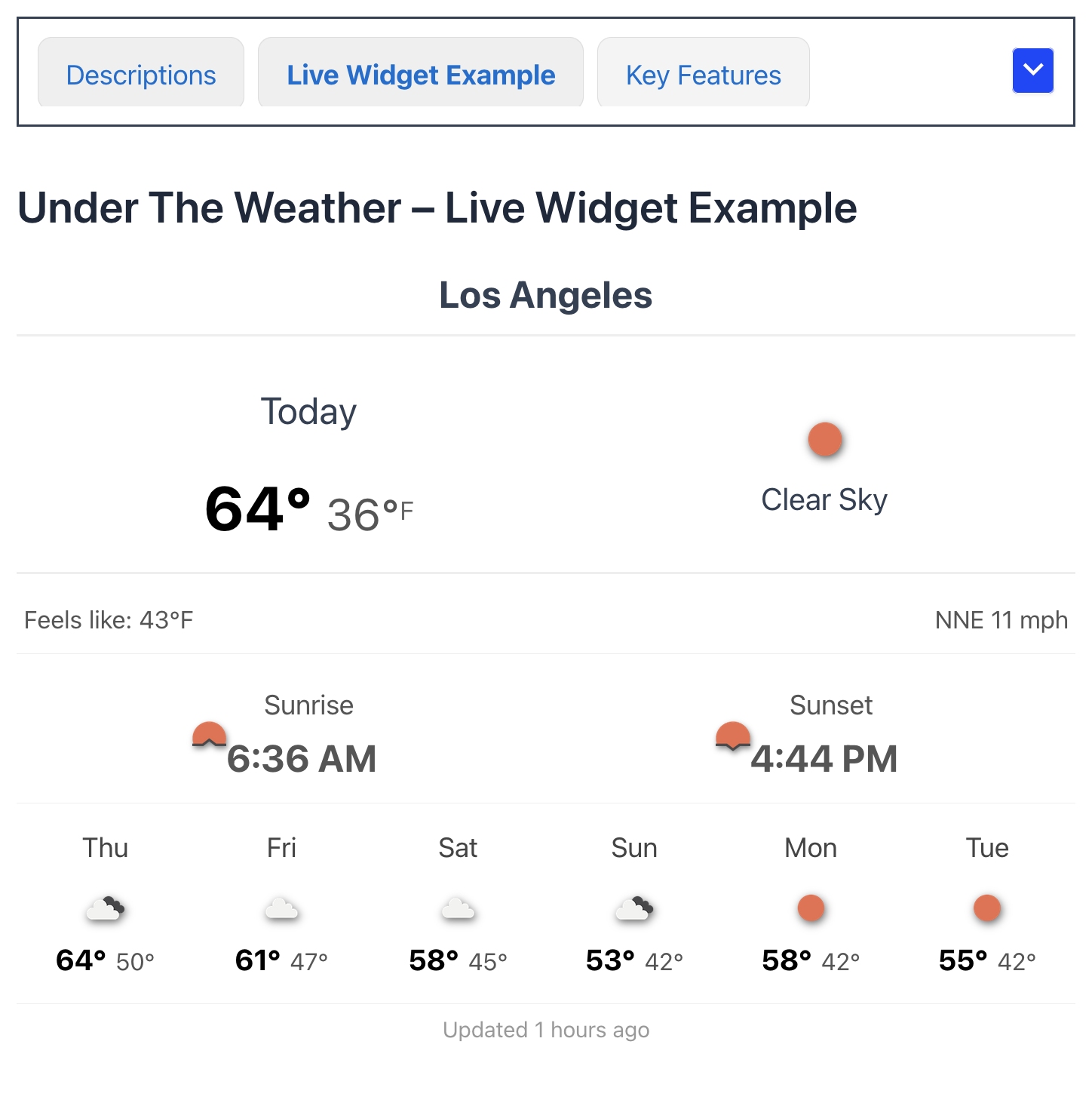 Published Horizontal Jump Links with sticky navigation showing the Active Link Indicator.