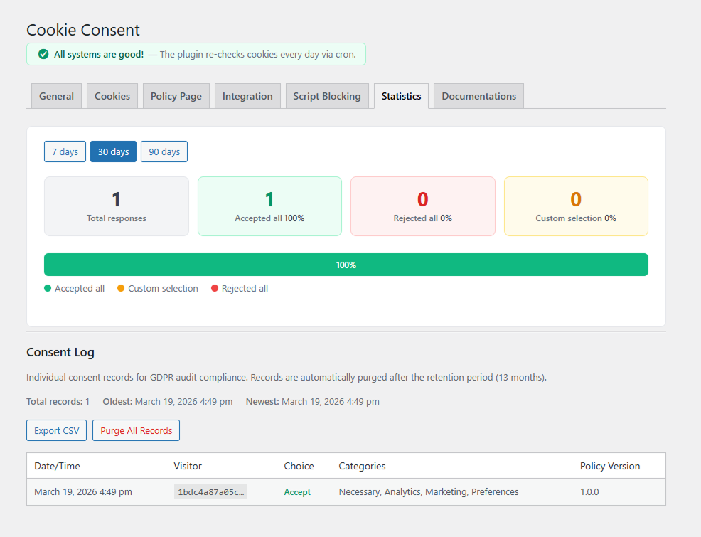 Statistics tab — consent response summary with accept, reject, and custom breakdown