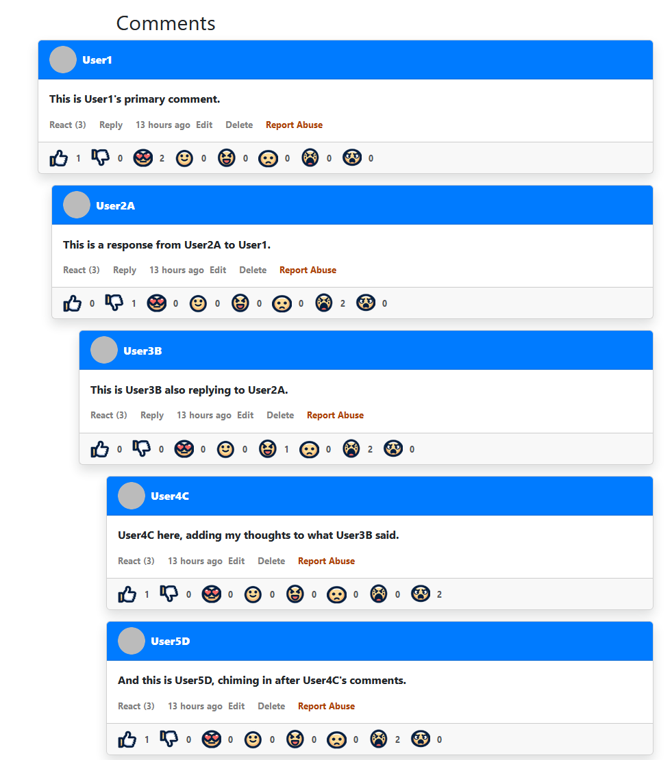 Enhanced comment section with reactions.