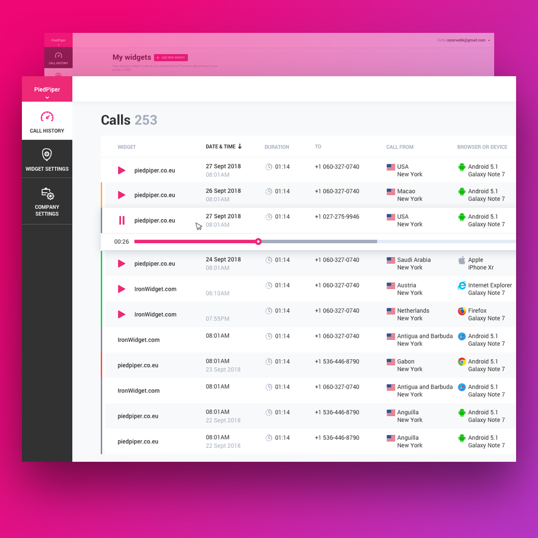 Use KeKu Pro dashboard to listen to call recordings, analyze the calls, learn about your site visitors