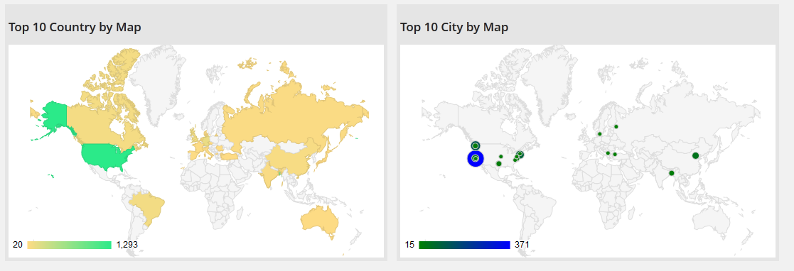 Top 20 City And Country By Map.