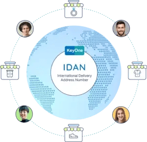 **International Delivery Address Number**: Enable users to checkout with just IDAN and Password.