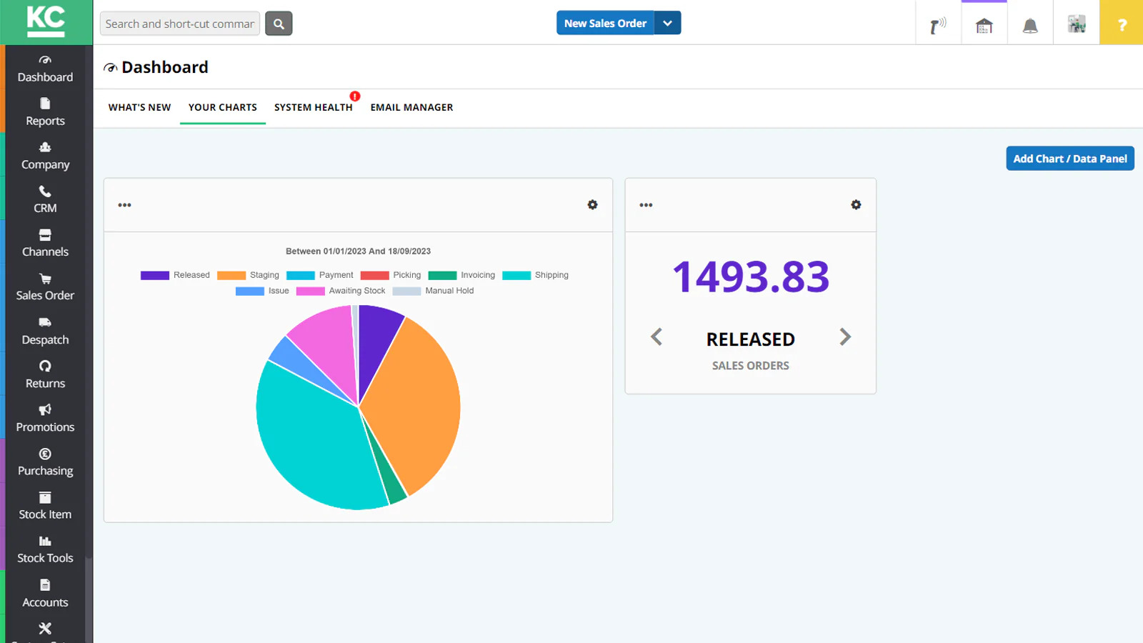 The Khaos Control Cloud dashboard.