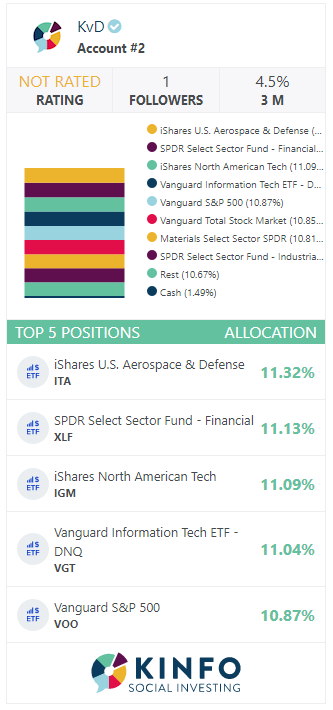 Positions widget