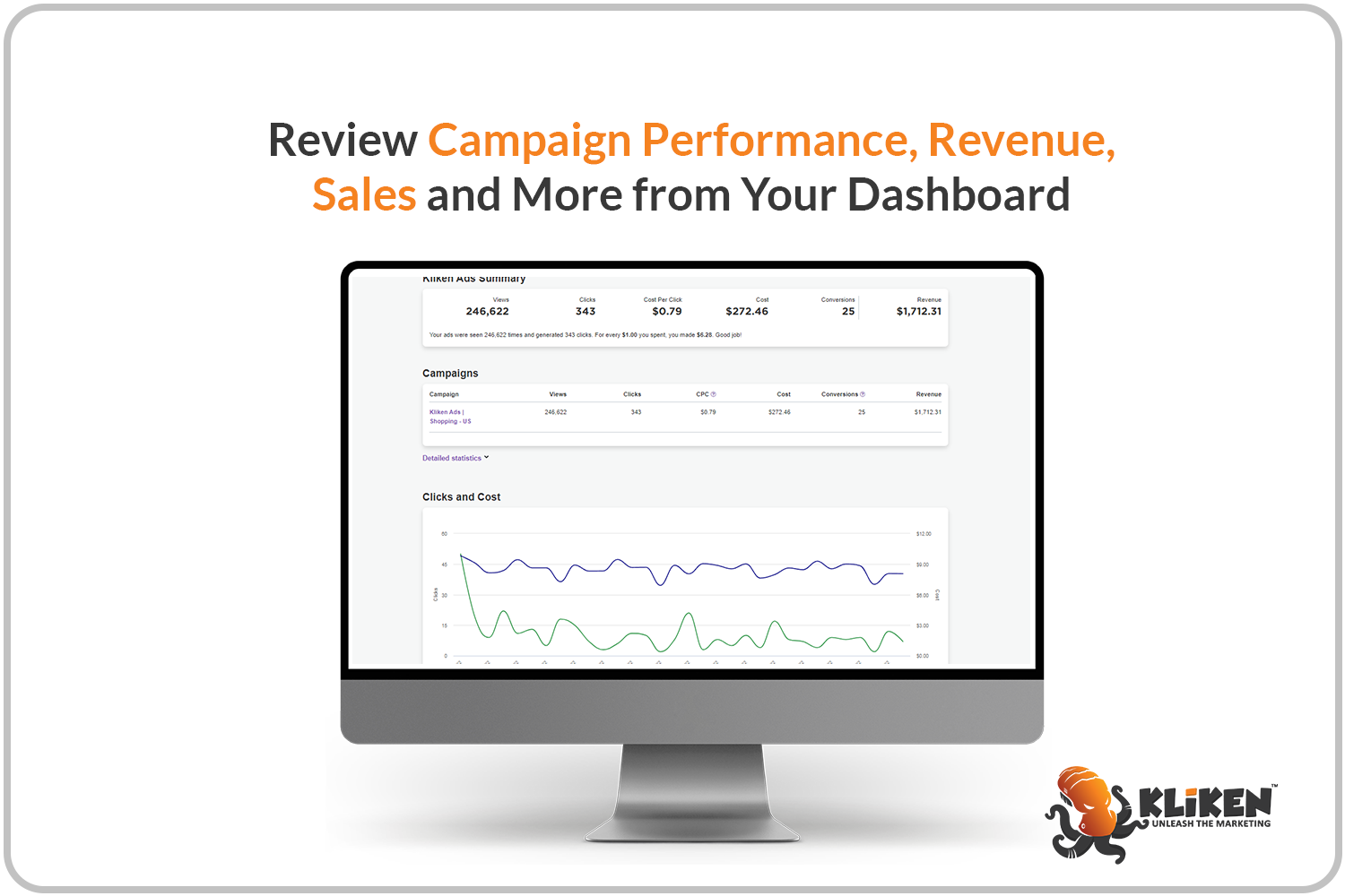 Review campaign performance, revenue, sales and more from your dashboard