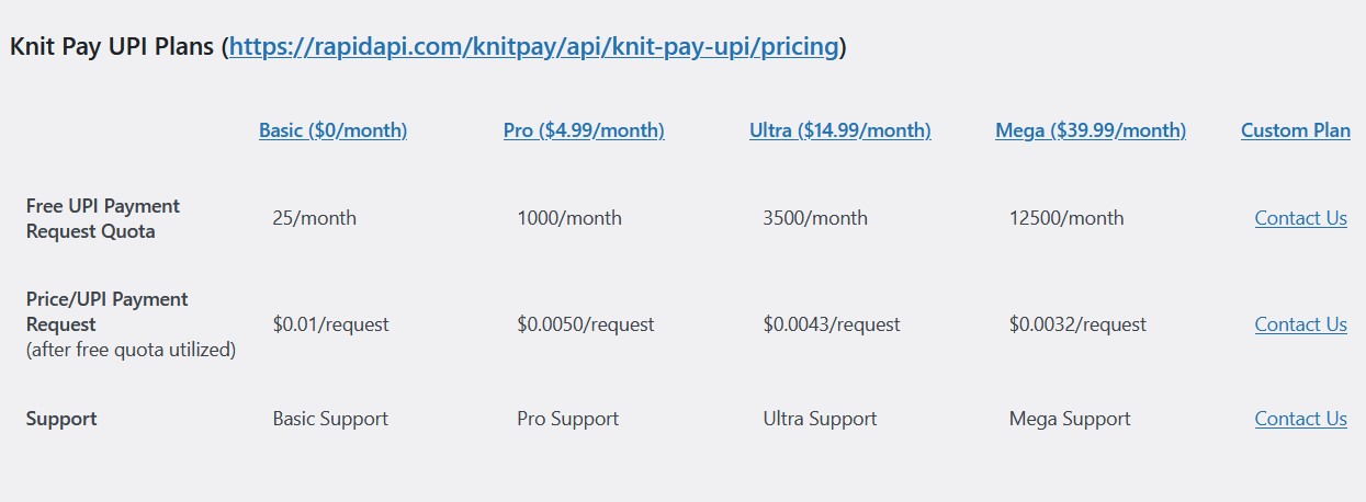 Knit Pay UPI Plans.