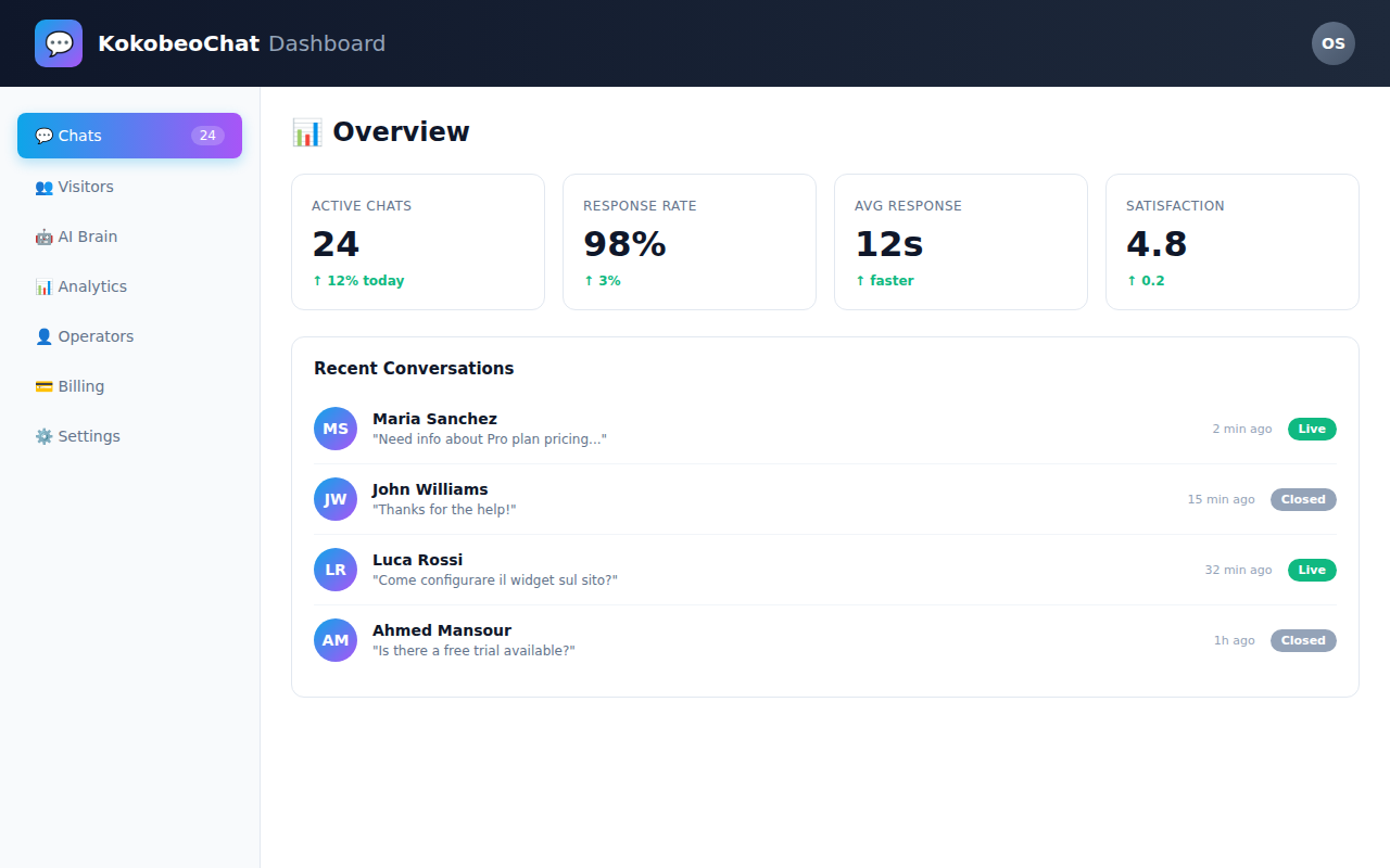 Setup in 60 seconds — three simple steps from install to live widget