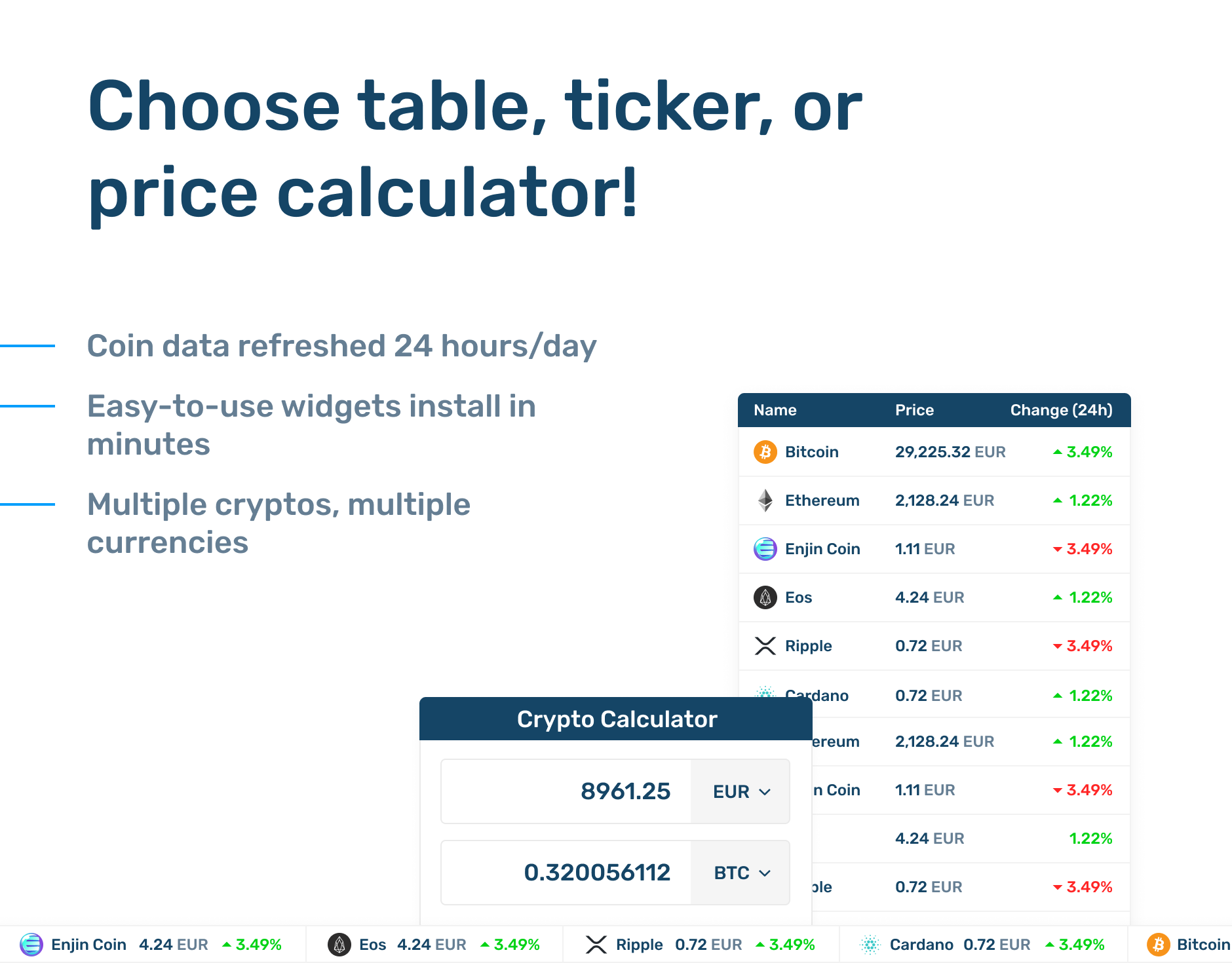 Choose table, ticker or price calculator