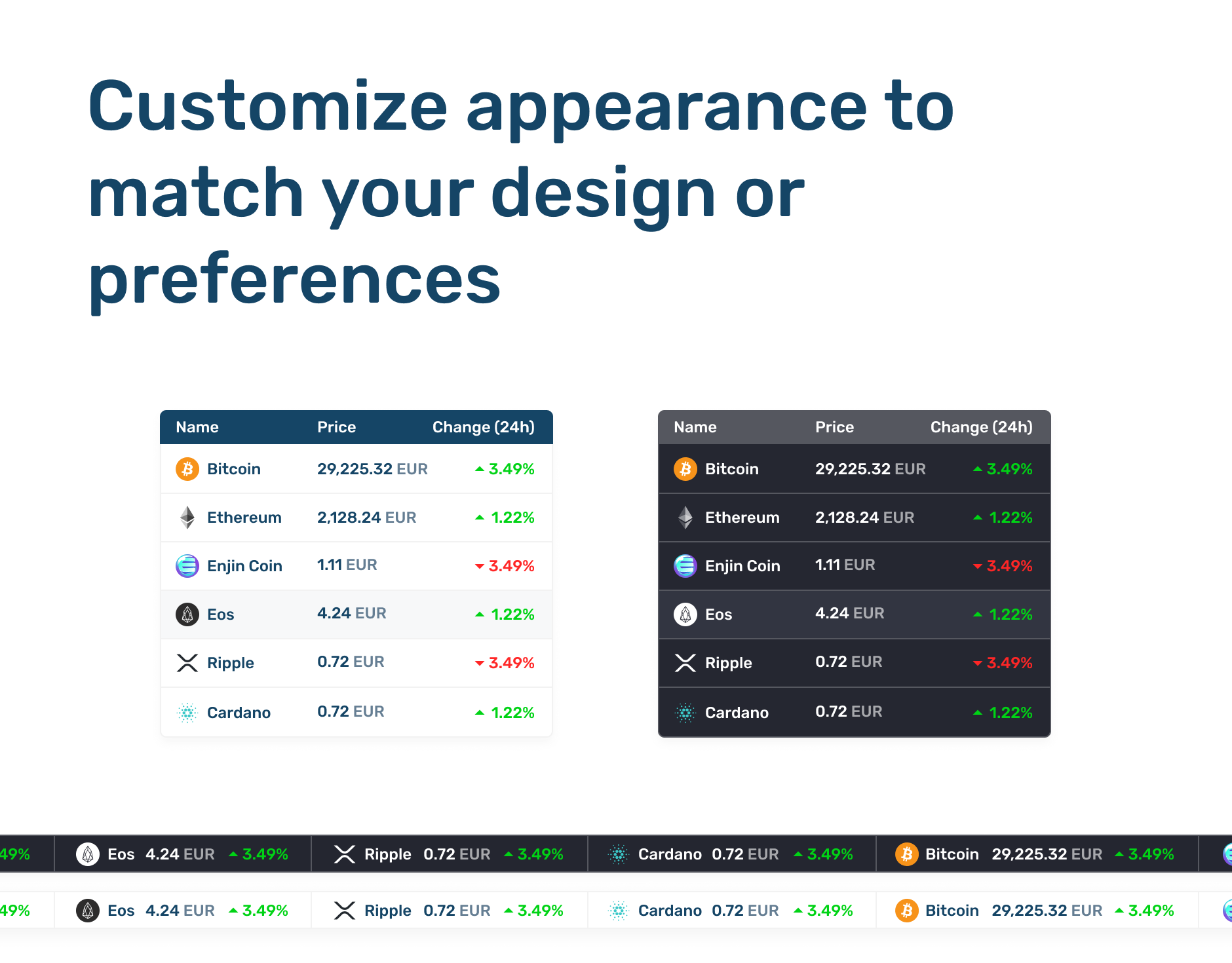 Customise appearance to match your design or preferences