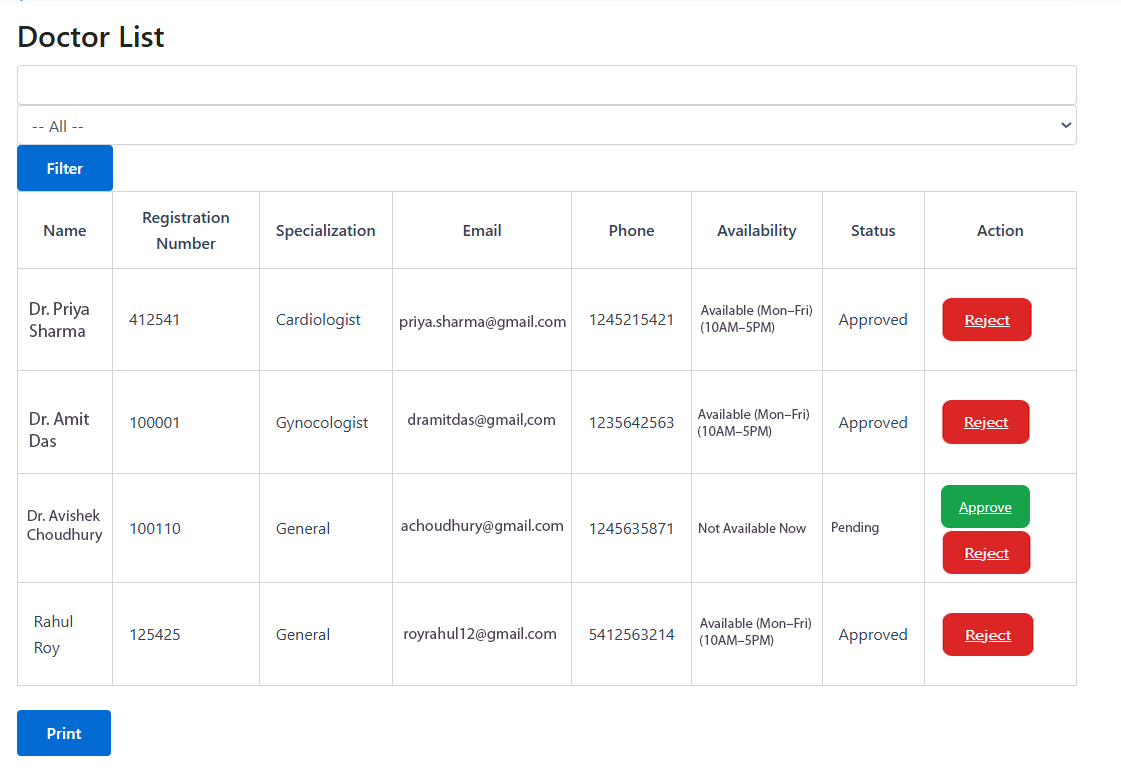 Doctor management dashboard with admin approval workflow for clinics and hospitals