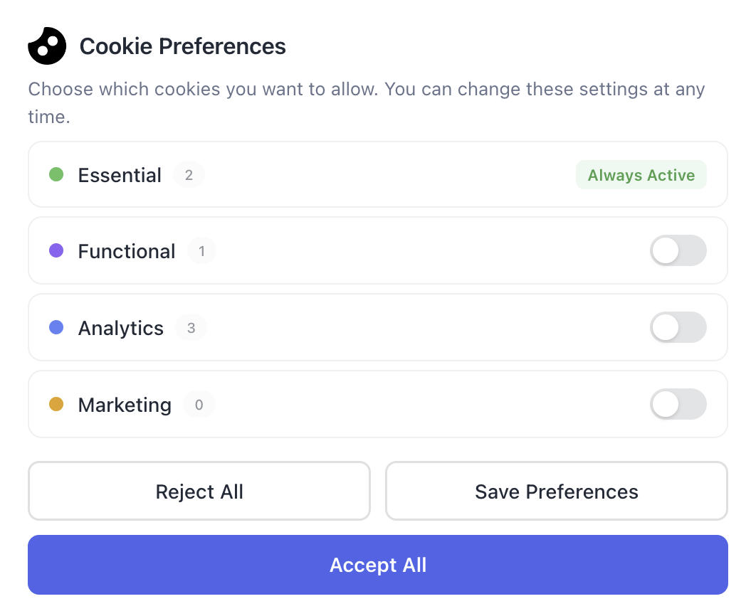 Consent analytics dashboard - acceptance rates, trends, and geographic breakdown