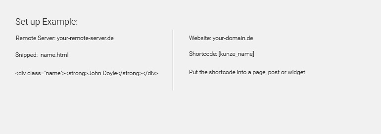 HTML Shortcode Example.