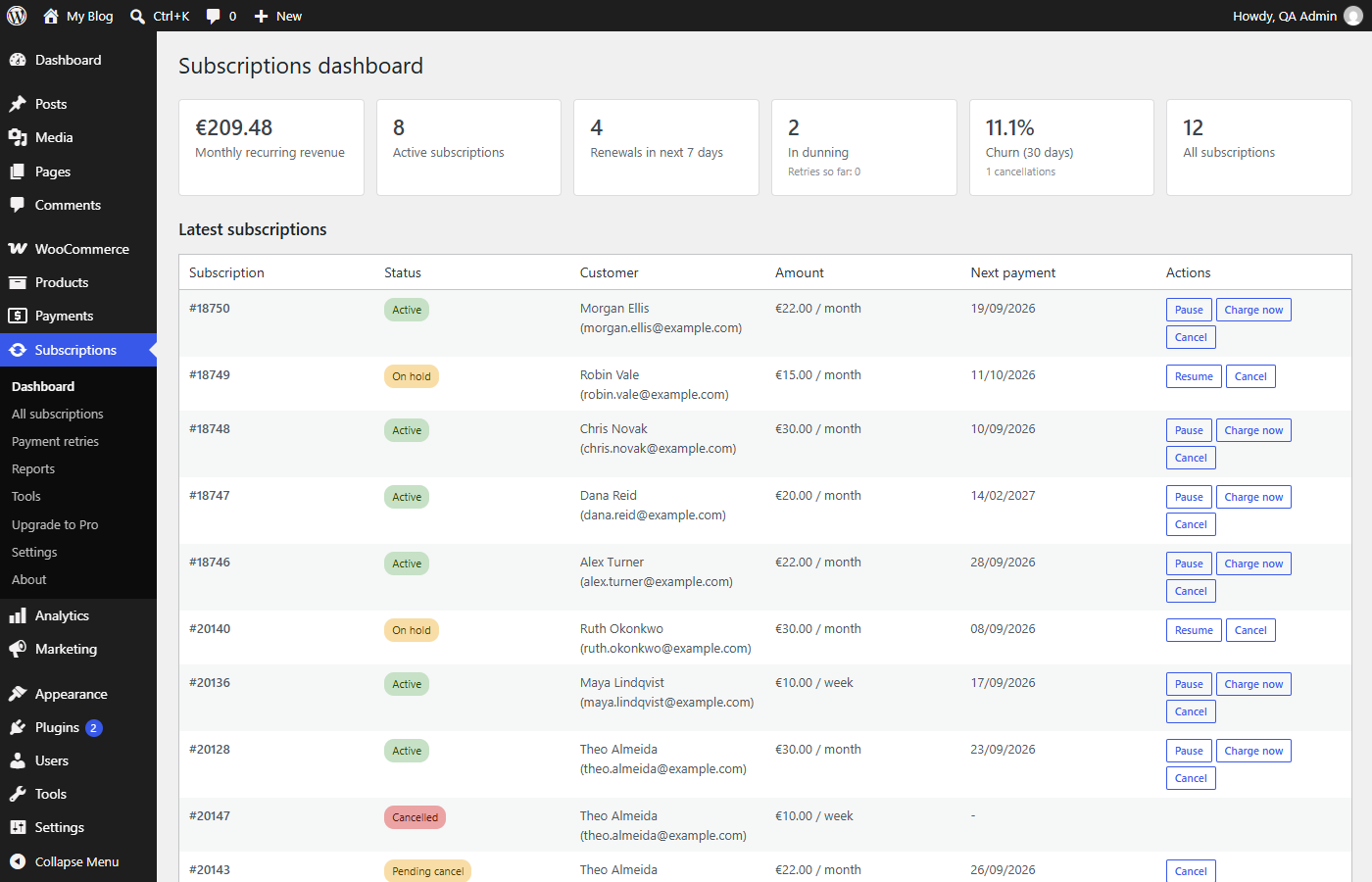 Admin dashboard with MRR, upcoming renewals and churn