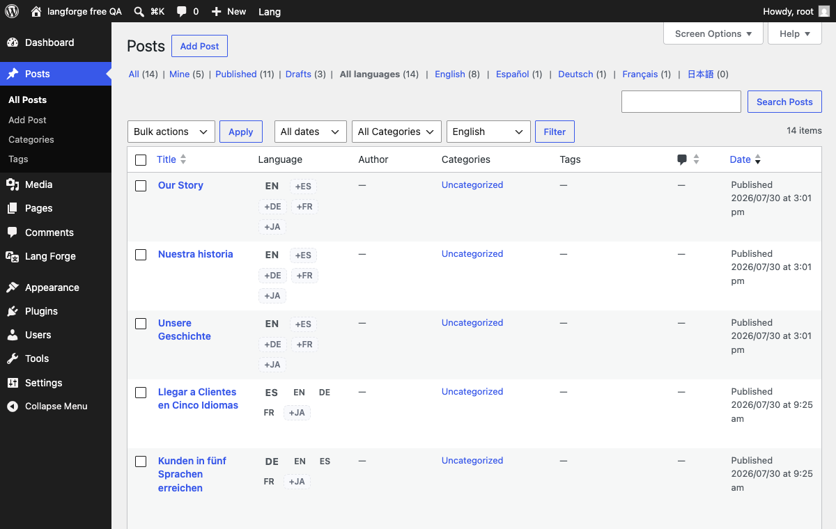 Translation management — a language column on the posts list with per-language filters, counts and translation shortcuts.