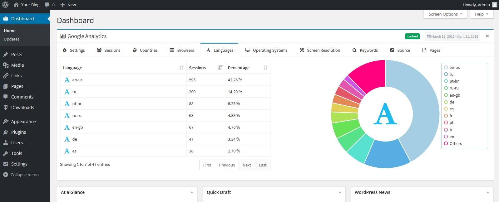 Setup Screen, showing Express and Advanced setup options..