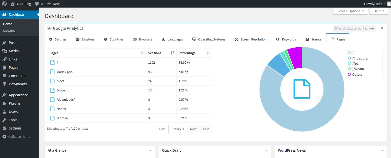 Google Analytics - Pro Version Only - Traffic Sources, showing who is sending you visitors.