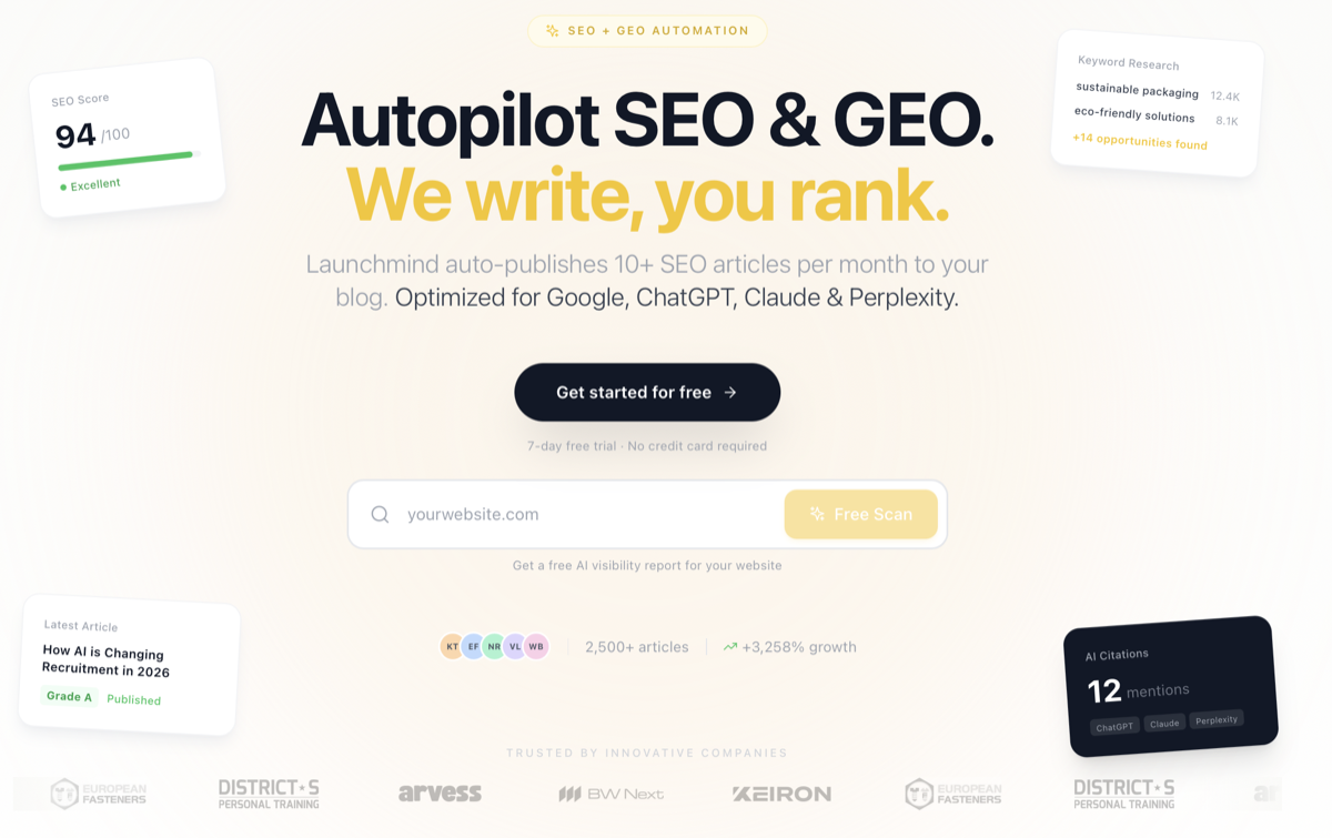 Single post block displaying article content