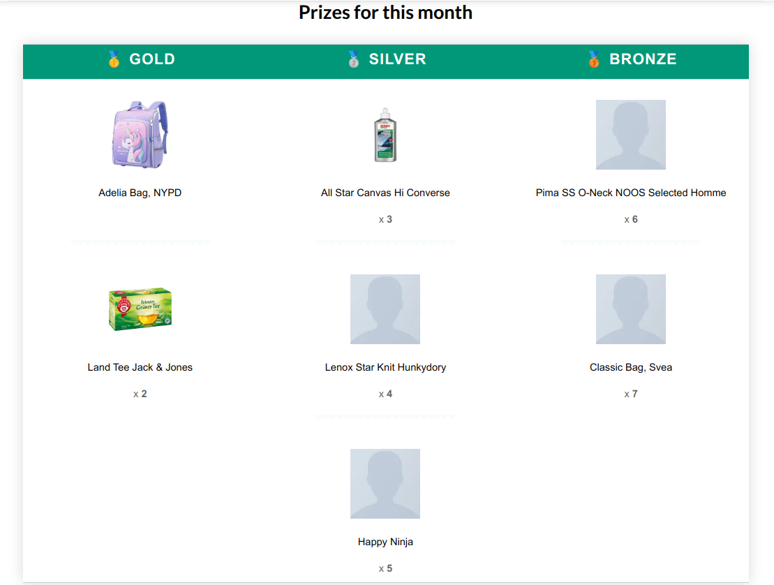 Prize table