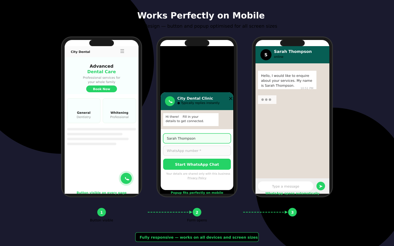 Fully responsive — works perfectly on all mobile devices