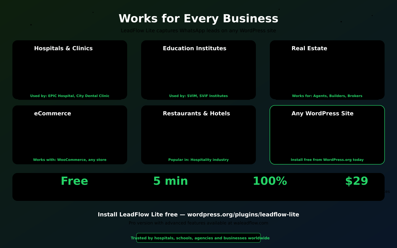 Used by hospitals, schools, agencies and businesses worldwide