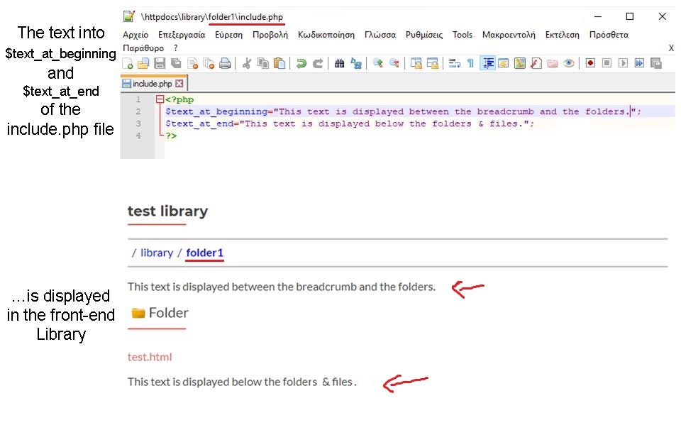 The string-value of the $text_at_beginning variable is displayed between the breadcrumb and the folders, the string-value of the $text_at_end variable is displayed below the folders & files.