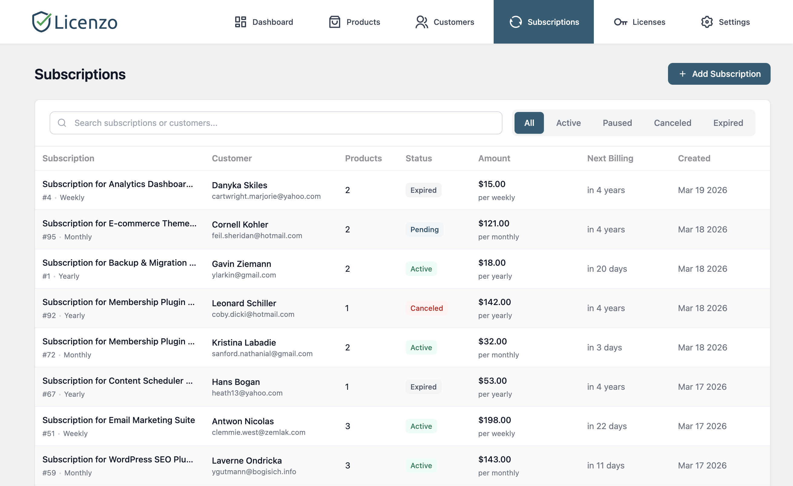 Licenses – View all license keys, their status, expiration, and activation details.