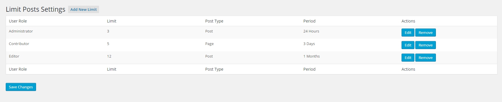 Settings > Limit Posts admin panel, showing rules.