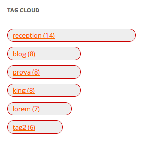 An example of the application in the Twenty Twelve default Wordpress Theme