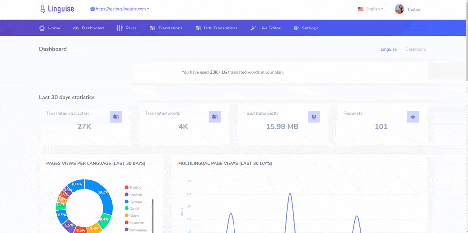 Edit your translation from frontend with the Live editor