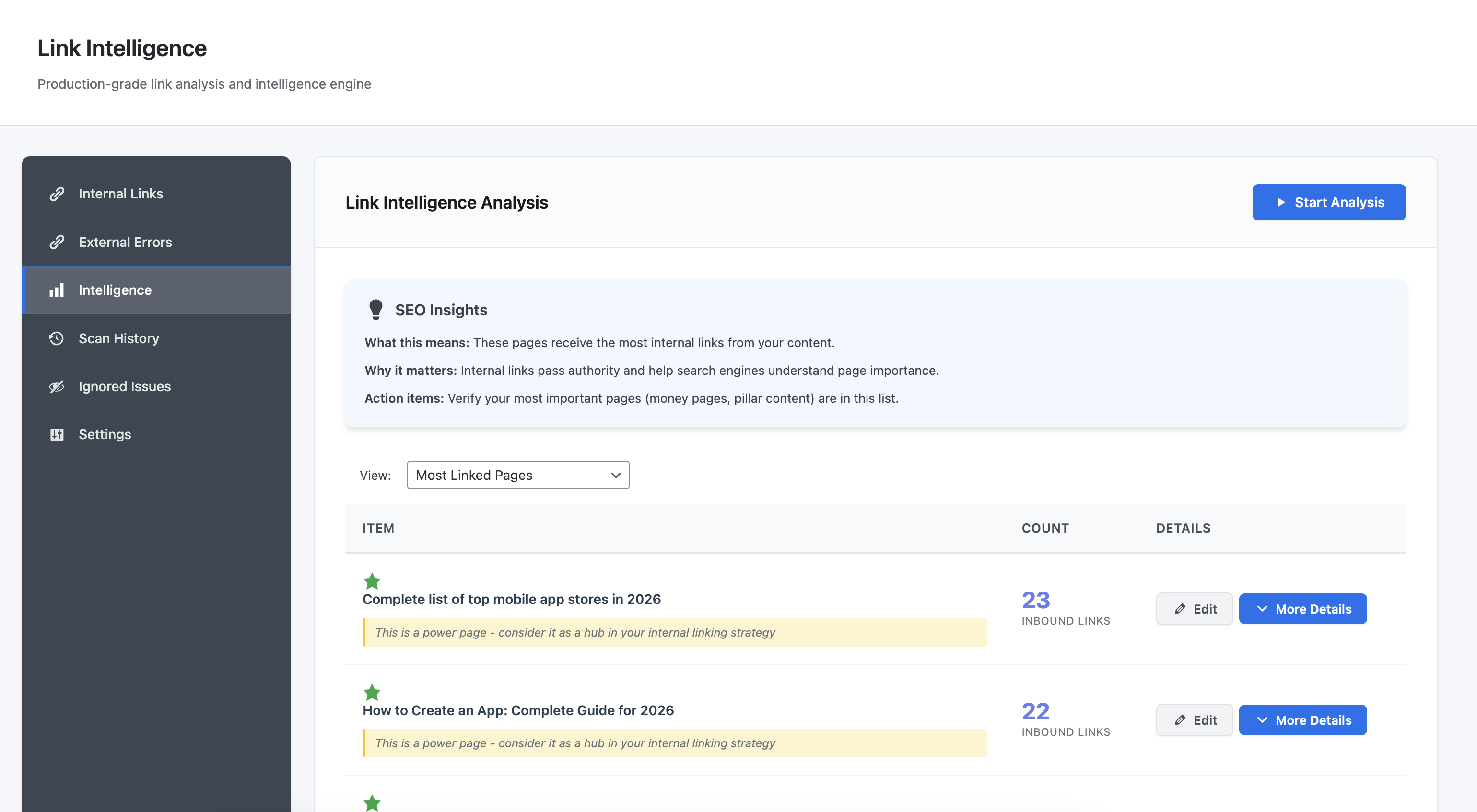 Link Intelligence Analysis showing most-linked pages with SEO insights