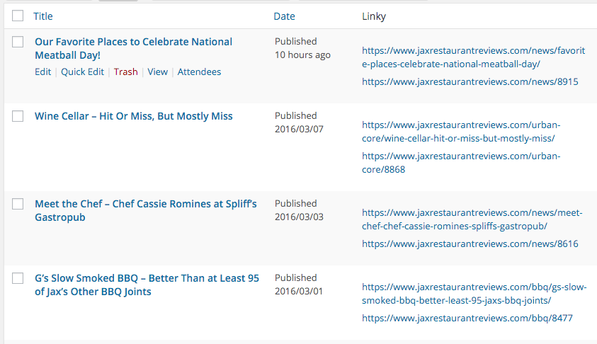 Here's a Screenshot of how LinkyLinkerton adds a new column to your posts view.  If you create multiple titles you will have multiple links listed.
