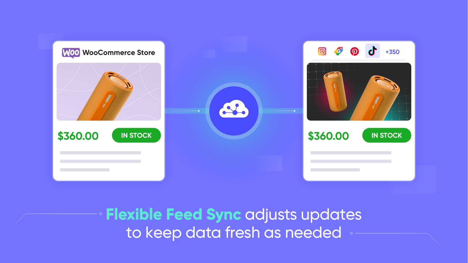 Flexible Feed Sync adjusts updates to keep data fresh as needed